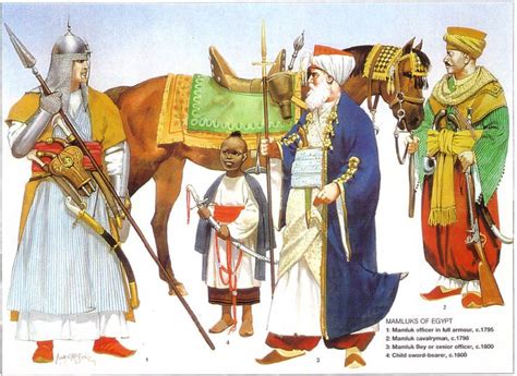 The Al-Waqibi Revolt - A 18th Century Egyptian Uprising Against Mamluk Oppression and Economic Instability